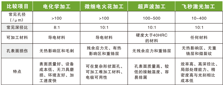 屏幕截图 2024-11-22 091444.png